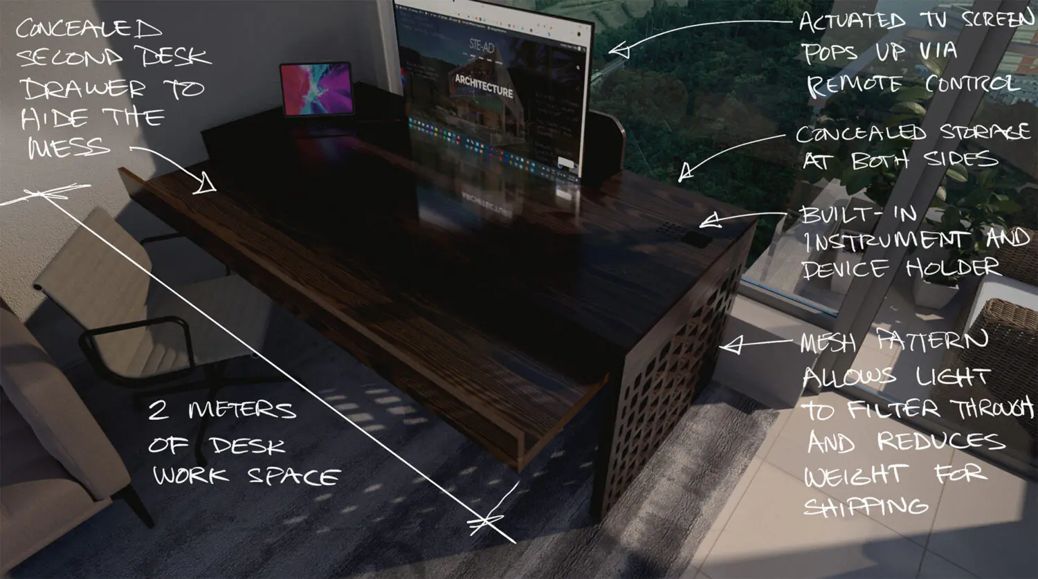 Mesh Desk - Annotated