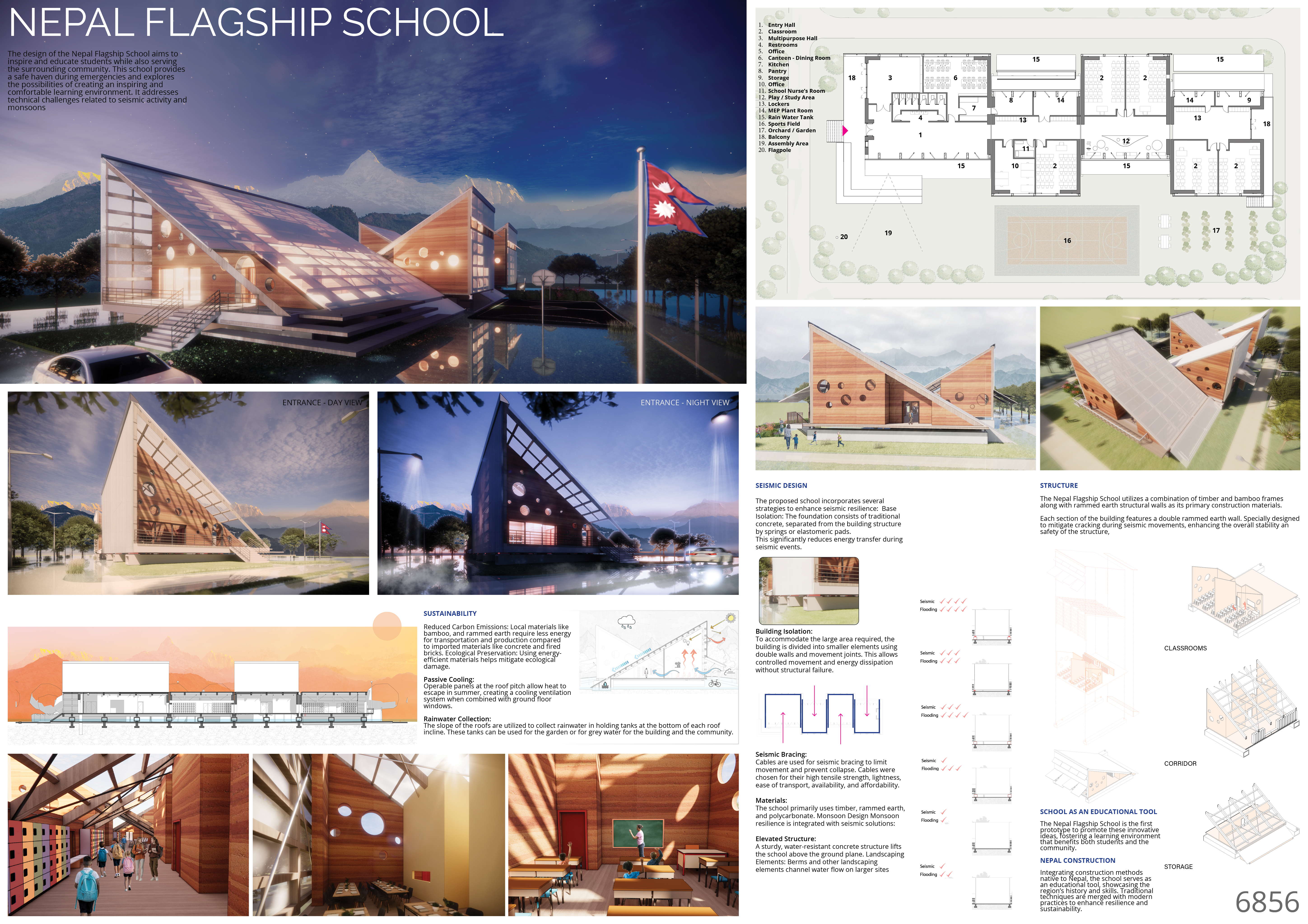Competition Board of an Architecture Competition Entry by STEAD Architecture and Design of Nepal School Competition